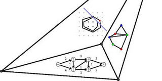 Logo SIGOPT (Special Interest Group in Optimization)